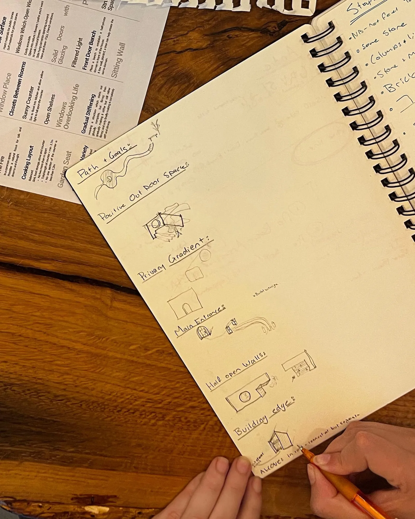 First sketches by Penny Vorster